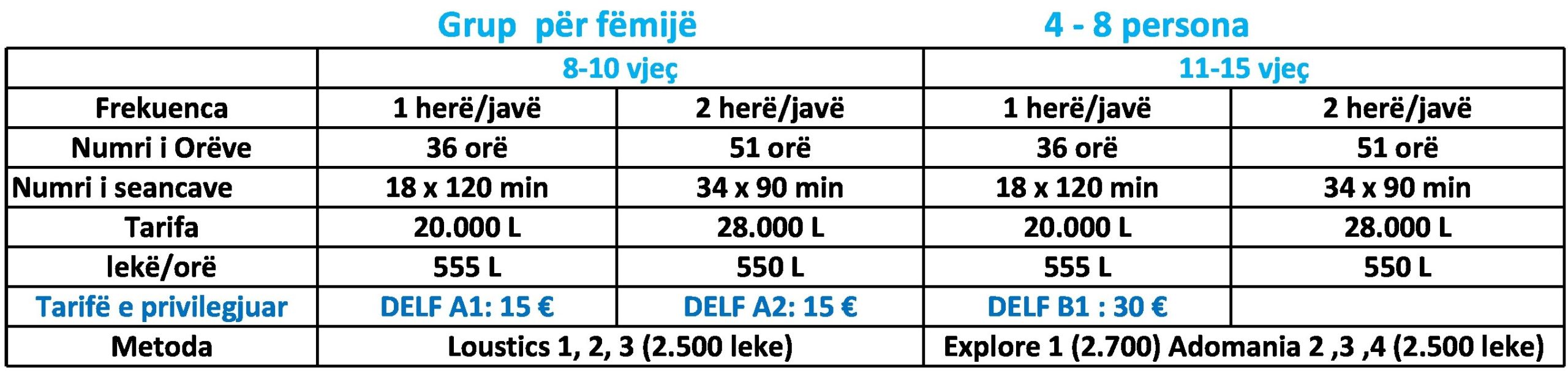 online femije